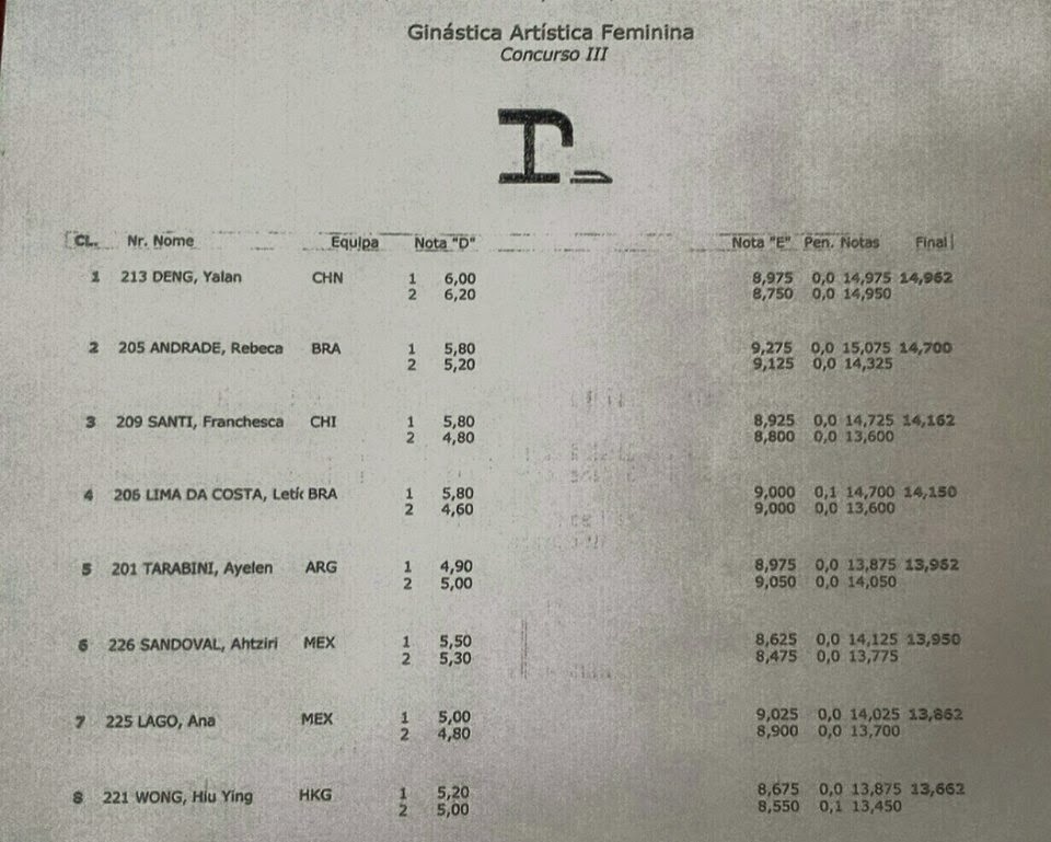 Vault Final