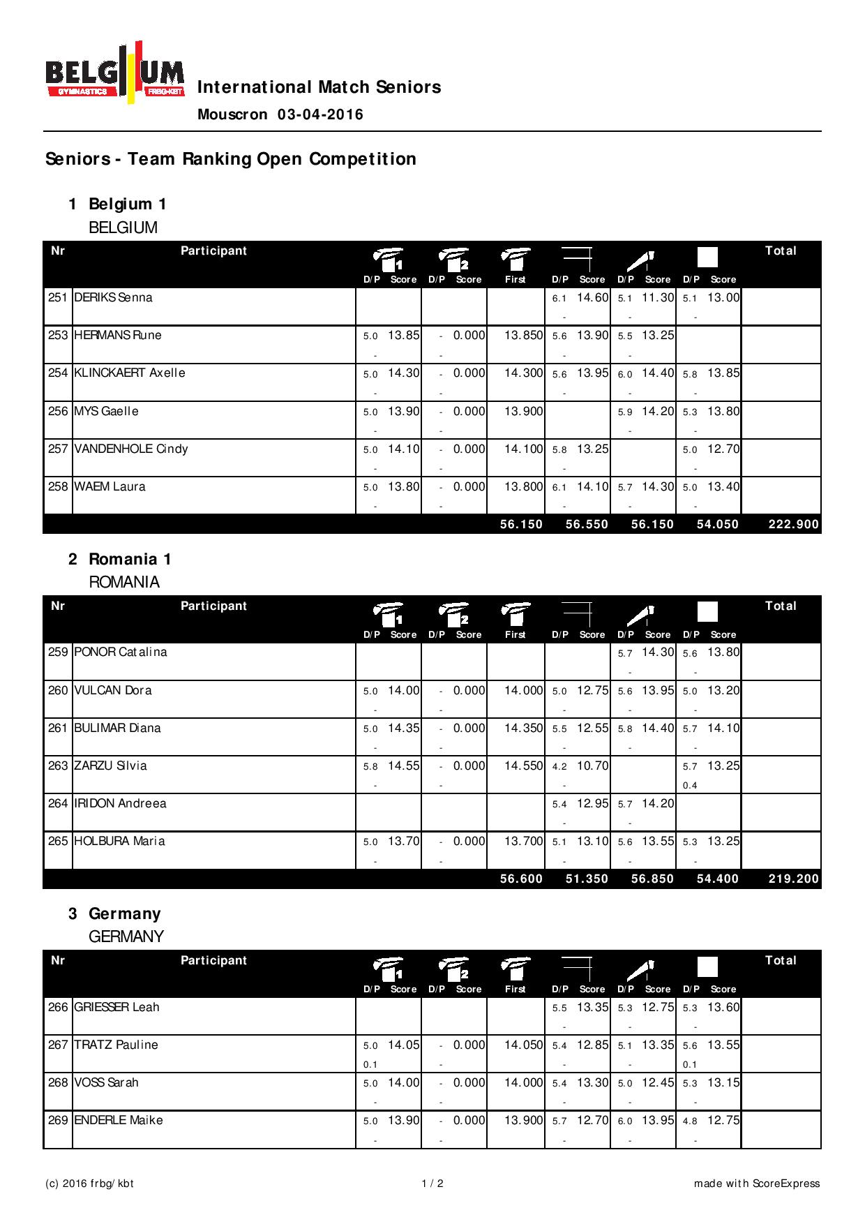 Seniors-Team-page-001