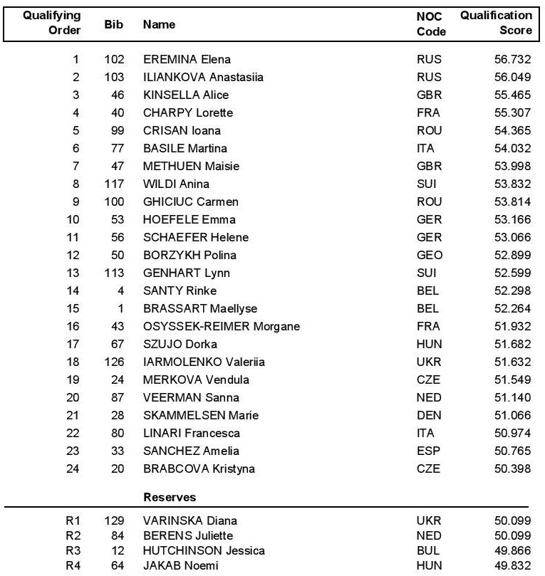 aafqualifiers-page-001