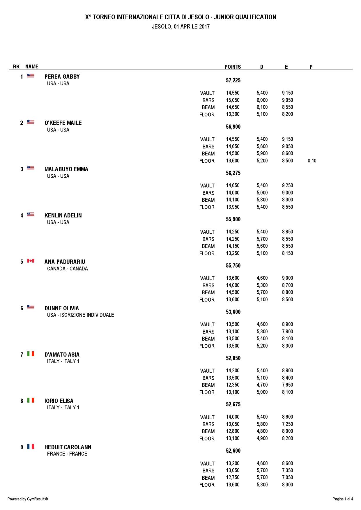 AllAroundJunior-page-001