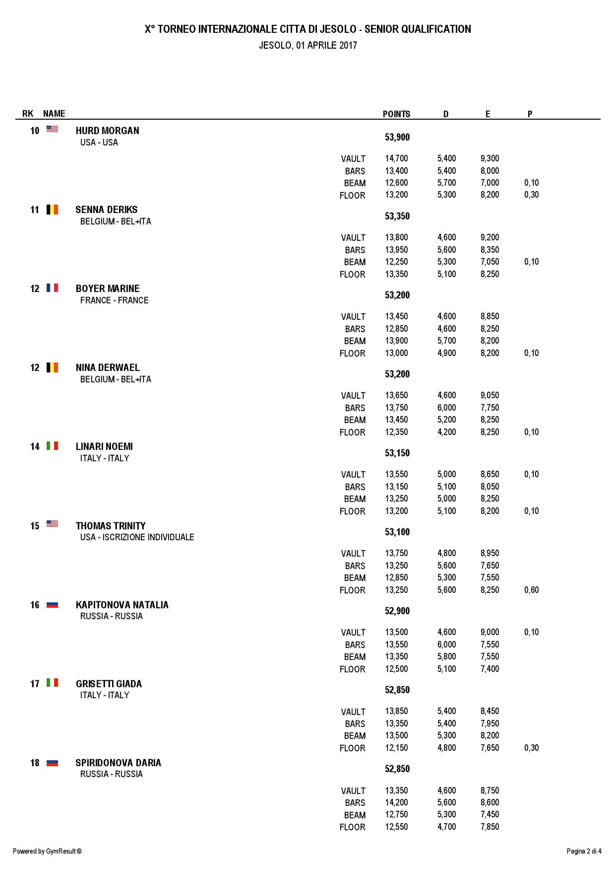 allaroundsenior-page-002