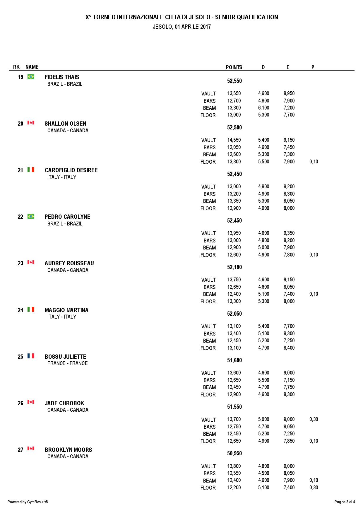 allaroundsenior-page-003
