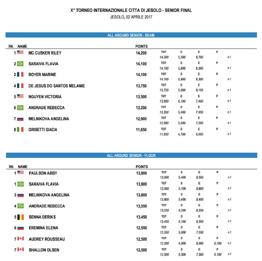 w_17jesolo_srevents-page-002